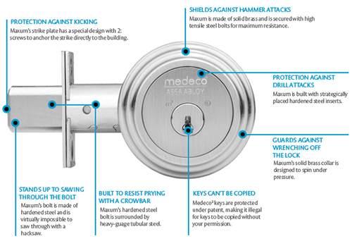 Medeco high-security deadbolt features